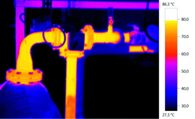 How Does Thermal Imaging Work Night Vision Through Walls