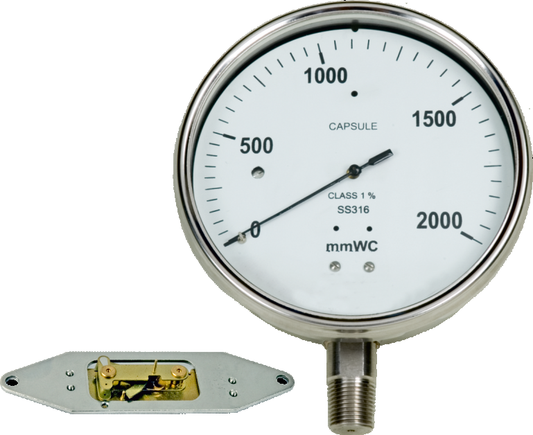 Types of High Pressure Measurement Equipment & Devices