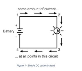 How to connect Loop Powered Sensors - Pyrosales